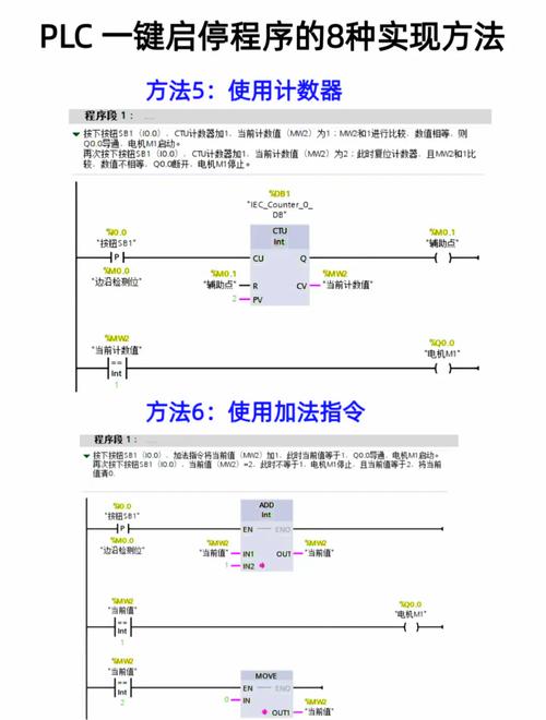 CentOS7快速实现simple-obfs开机自启，systemd服务文件配置指南-图3