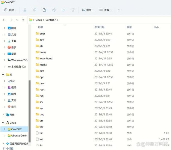 阿里云CentOS7下vsftp虚拟用户隔离与被动端口配置策略-图3