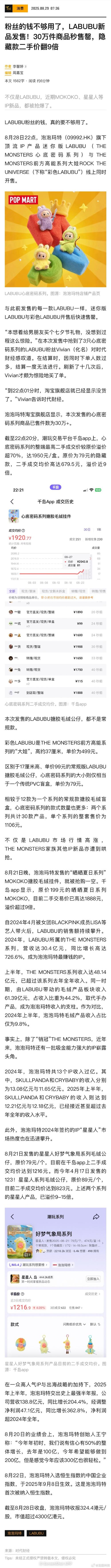 迷你拉布布隐藏款二手市场价暴跌56%引关注-图1