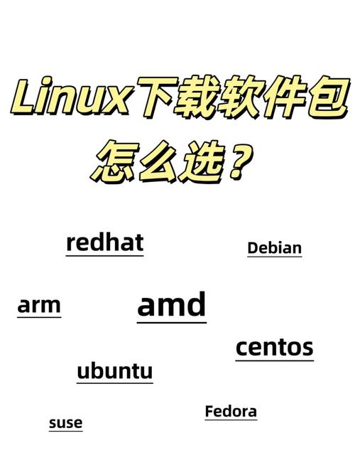 CentOS 7十大核心功能解析-图3