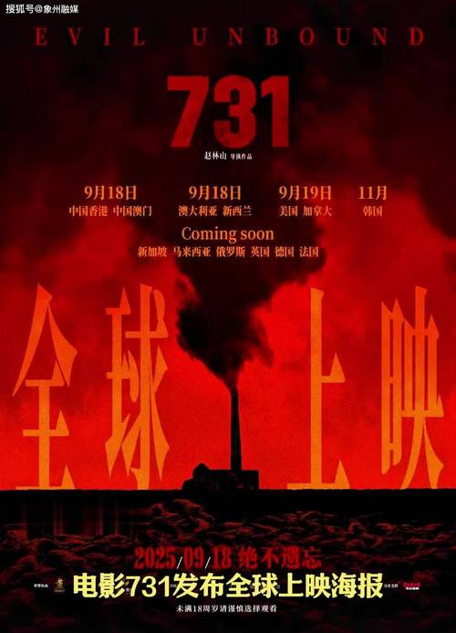 731电影创纪录，单日票房突破3亿大关-图2