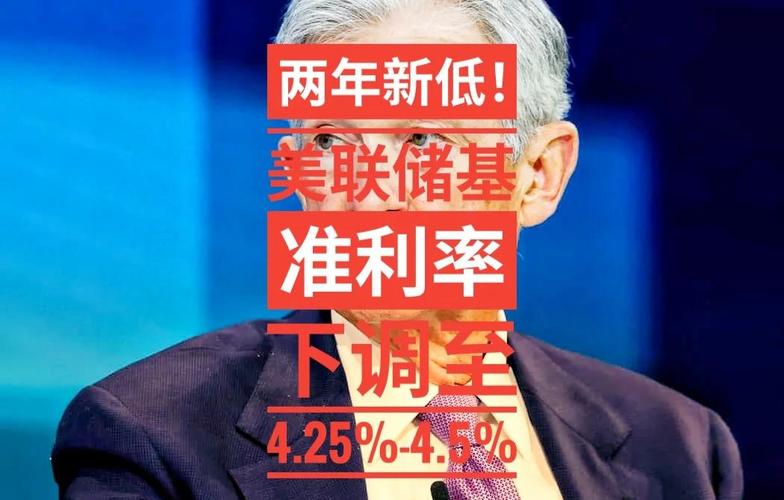 美联储降息靴子落地，市场迎来重大调整-图3