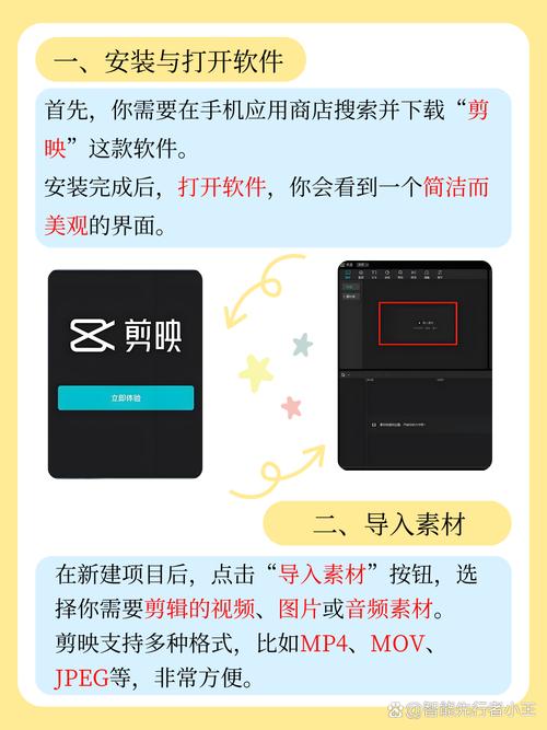 剪映视频剪辑入门教程-图1 剪映视频剪辑入门教程-图1