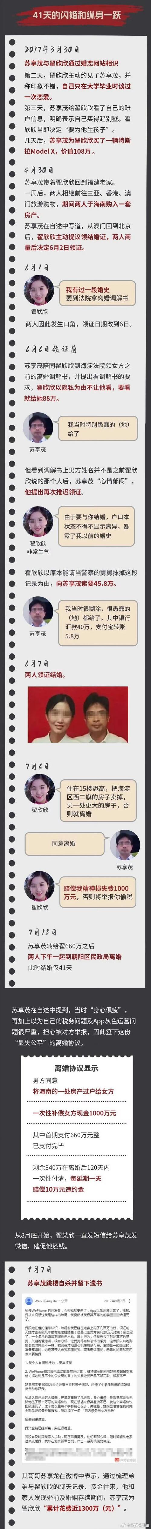 翟欣欣索要千万逼死前夫案终审，获刑12年-图1