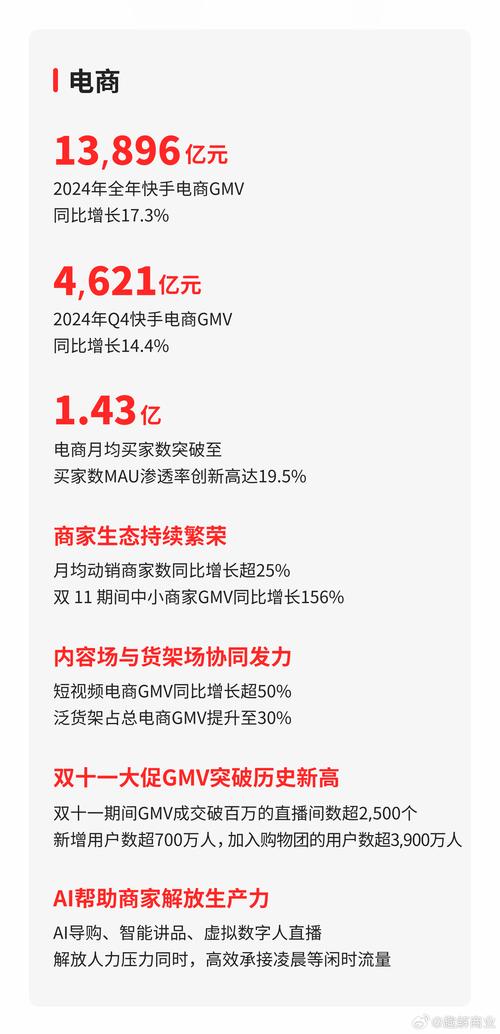 快手子公司成都快购涉嫌违规被立案调查-图1 快手子公司成都快购涉嫌违规被立案调查-图1