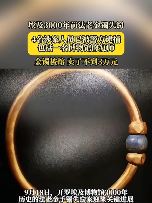 3000年古埃及法老金镯仅售3万，价值之谜引人探秘-图2
