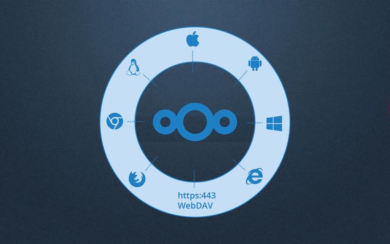 CentOS7快速搭建NextCloud私有云盘攻略,一杯咖啡即可完成-图2 CentOS7快速搭建NextCloud私有云盘攻略,一杯咖啡即可完成-图2