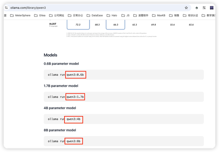 CentOS 8 OSSEC+HIDS 源码编译安装全攻略，零基础到告警监控一步到位-图2