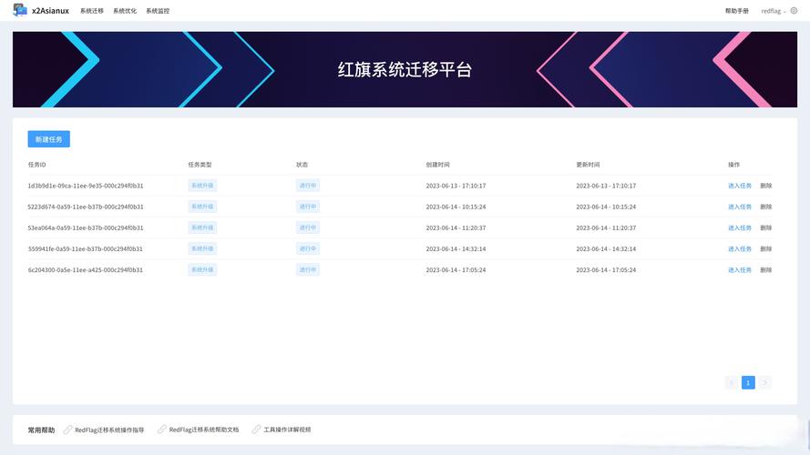 一键实现CentOS 8普通用户免密切换root权限-图2 一键实现CentOS 8普通用户免密切换root权限-图2