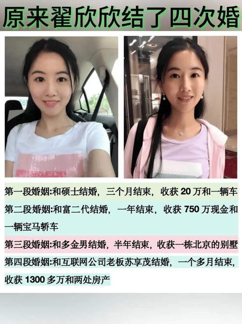 揭秘翟欣欣，闪婚闪离背后的真相-图1