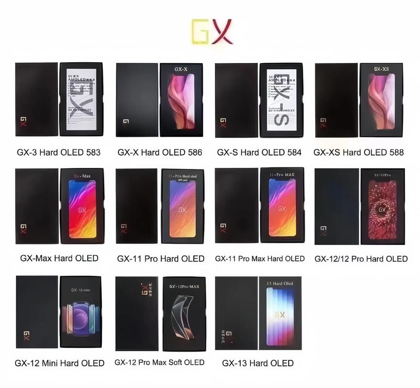 柔性OLED屏占比突破六成，国产手机创新再升级-图1