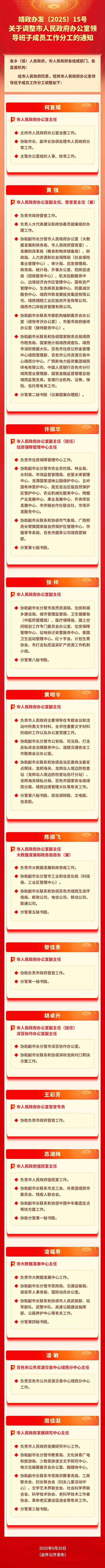 民政部领导层迎来新调整-图1 民政部领导层迎来新调整-图1