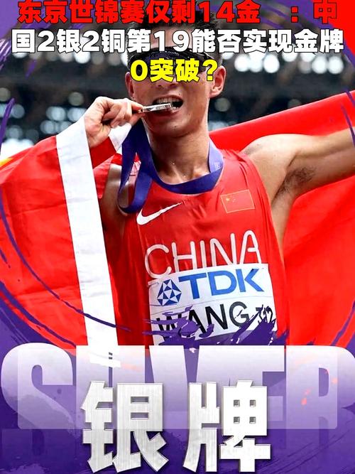 东京世锦赛中国田径队再创佳绩，斩获两银两铜-图1