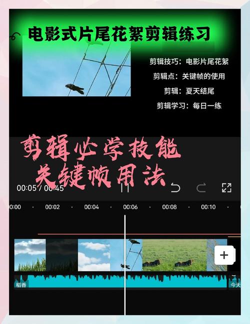 花絮剪辑技巧，打造精彩幕后花絮视频-图1