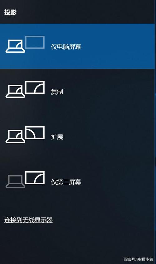 电脑显示器分屏操作指南-图2