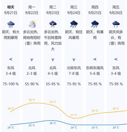 桦加沙台风，灾难级别与山竹比肩-图2