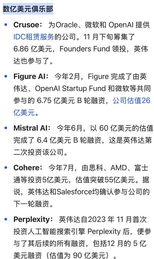 英伟达豪掷千亿投资OpenAI，共筑AI新篇章-图3