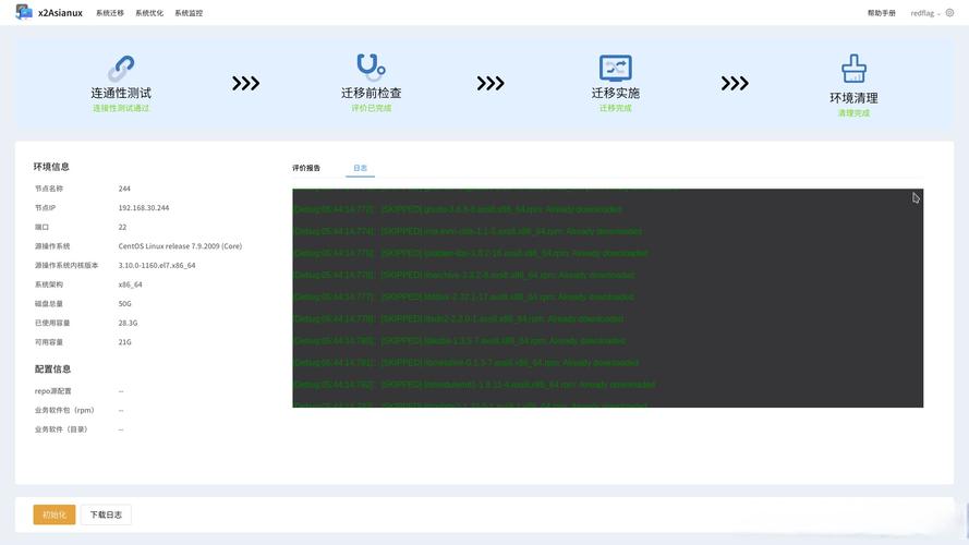在CentOS上强制使用vi编辑器保存文件的方法-图1
