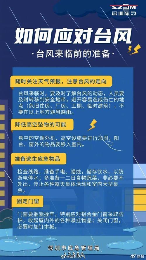 广东农民工避台风，紧急入住学校保障安全-图2