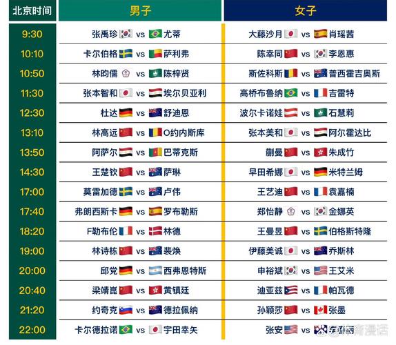 国乒混团世界杯阵容正式揭晓-图1