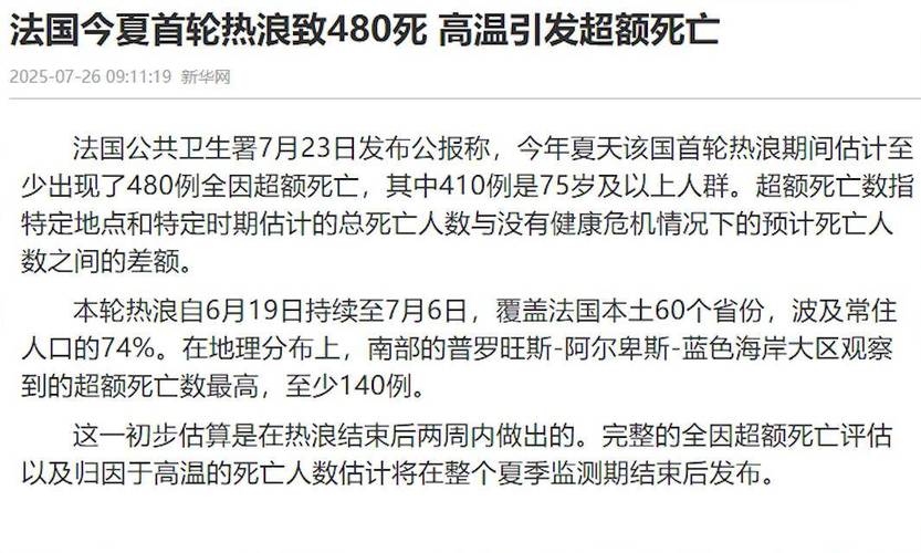 欧洲夏季高温，每年数万人死亡，气候危机下的严峻现实-图1