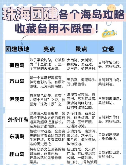 珠海沿海高层住宅居民紧急撤离倡议行动启动-图2