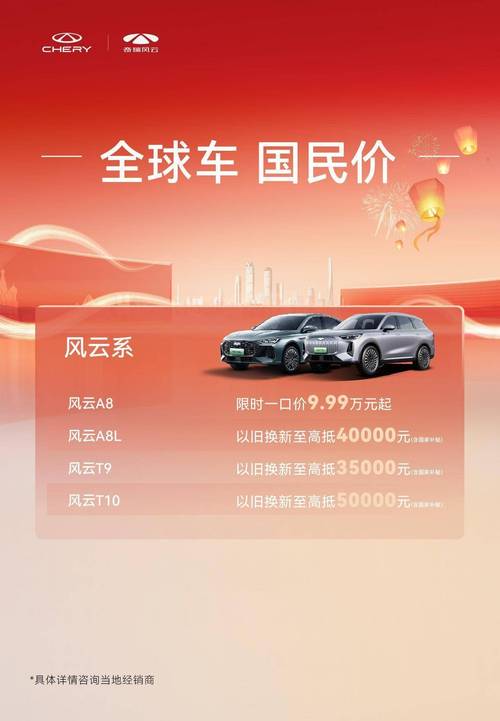 奇瑞汽车创纪录,上市首日市值突破1840亿港元-图3 奇瑞汽车创纪录,上市首日市值突破1840亿港元-图3