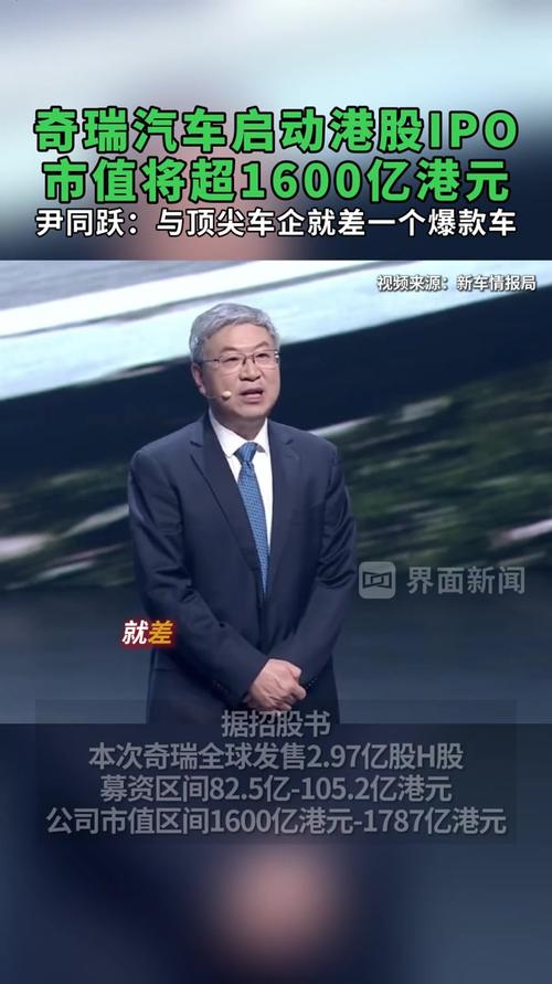 奇瑞汽车创纪录,上市首日市值突破1840亿港元-图1 奇瑞汽车创纪录,上市首日市值突破1840亿港元-图1