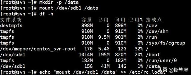 在CentOS系统上轻松配置共享网络磁盘教程-图1