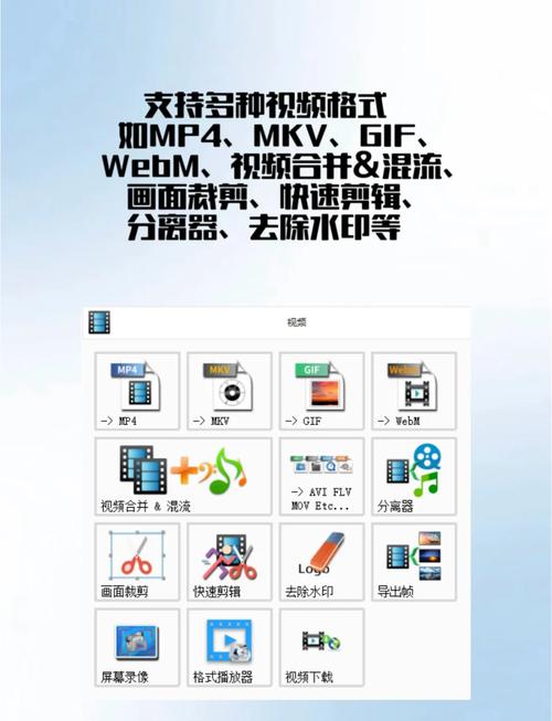格式工厂，轻松实现文件格式转换全攻略-图1