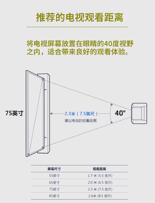 轻松入门,揭秘3D电视观看技巧-图3 轻松入门,揭秘3D电视观看技巧-图3