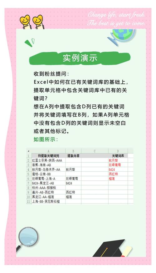 Excel高效技巧，轻松提取关键字-图1