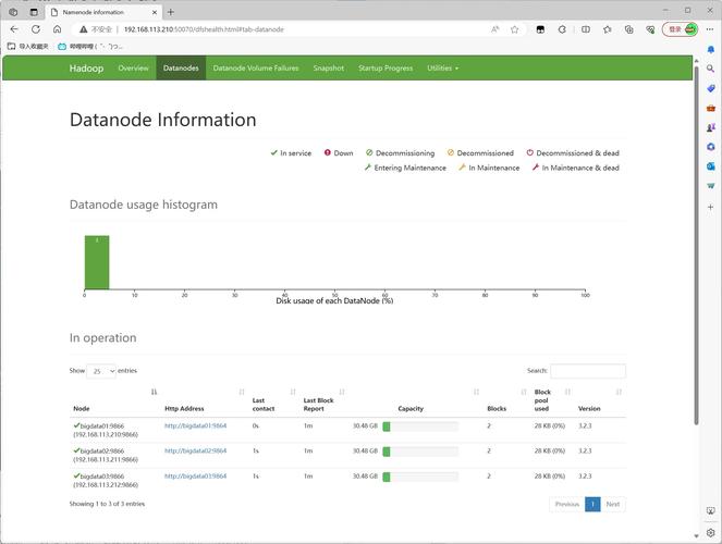 CentOS单机版Hadoop配置指南-图3