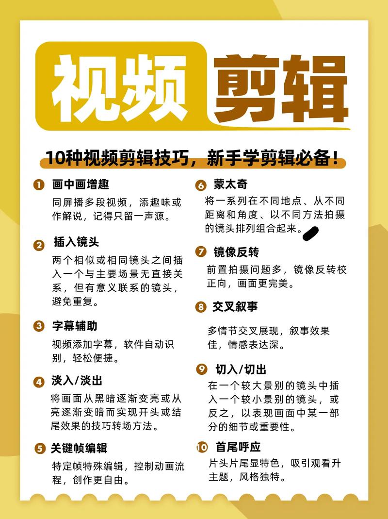人物传奇视频剪辑技巧解析-图2