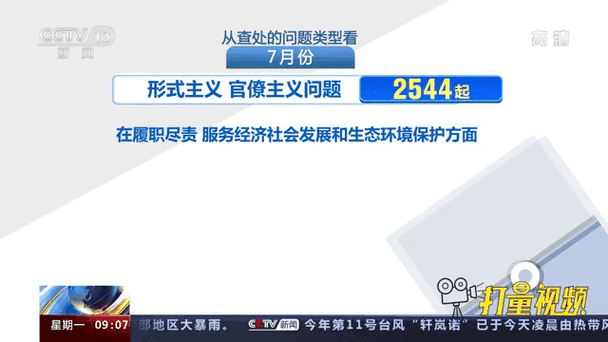 中央纪委紧急部署查处顶风违纪行为-图1