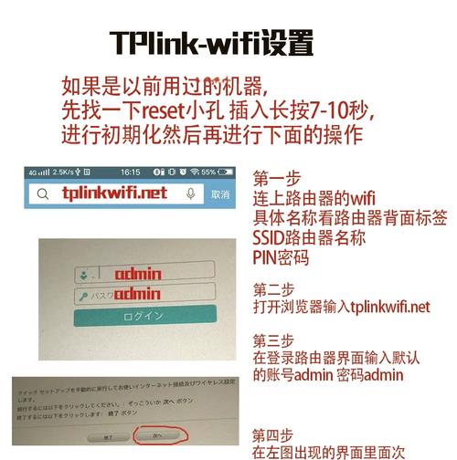 轻松解锁路由器刷机攻略-图2 轻松解锁路由器刷机攻略-图2