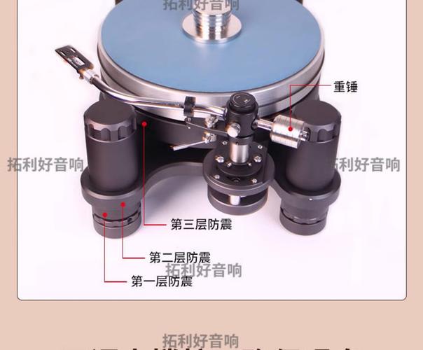 唱片机原视频剪辑教程-图2