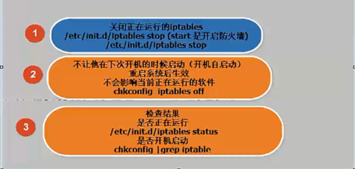 CentOS下使用cat命令的退出方法-图2