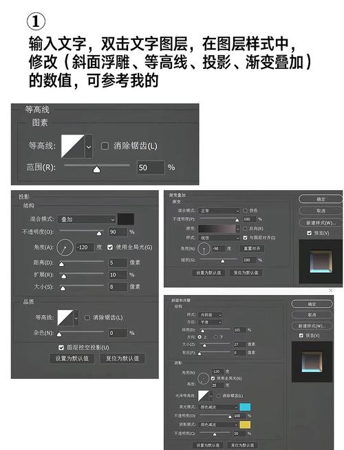 PS字体加载与使用指南-图2