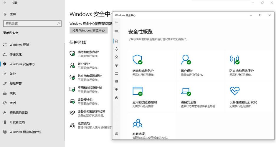 CentOS与Windows，安全性对比解析-图3
