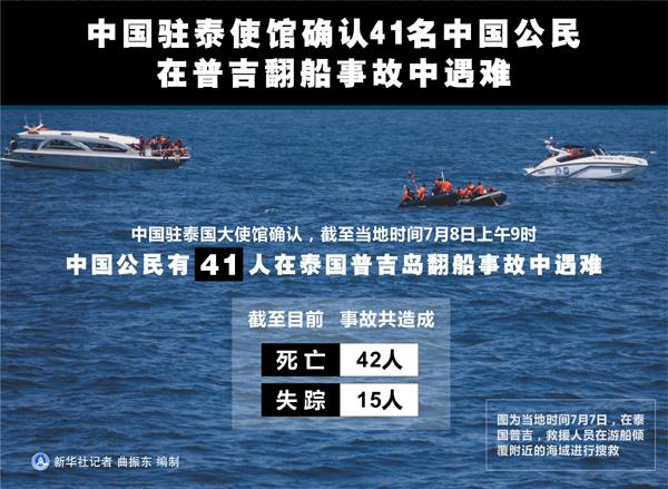 普吉岛失踪中国男子确认遇难，生命定格异国他乡-图3
