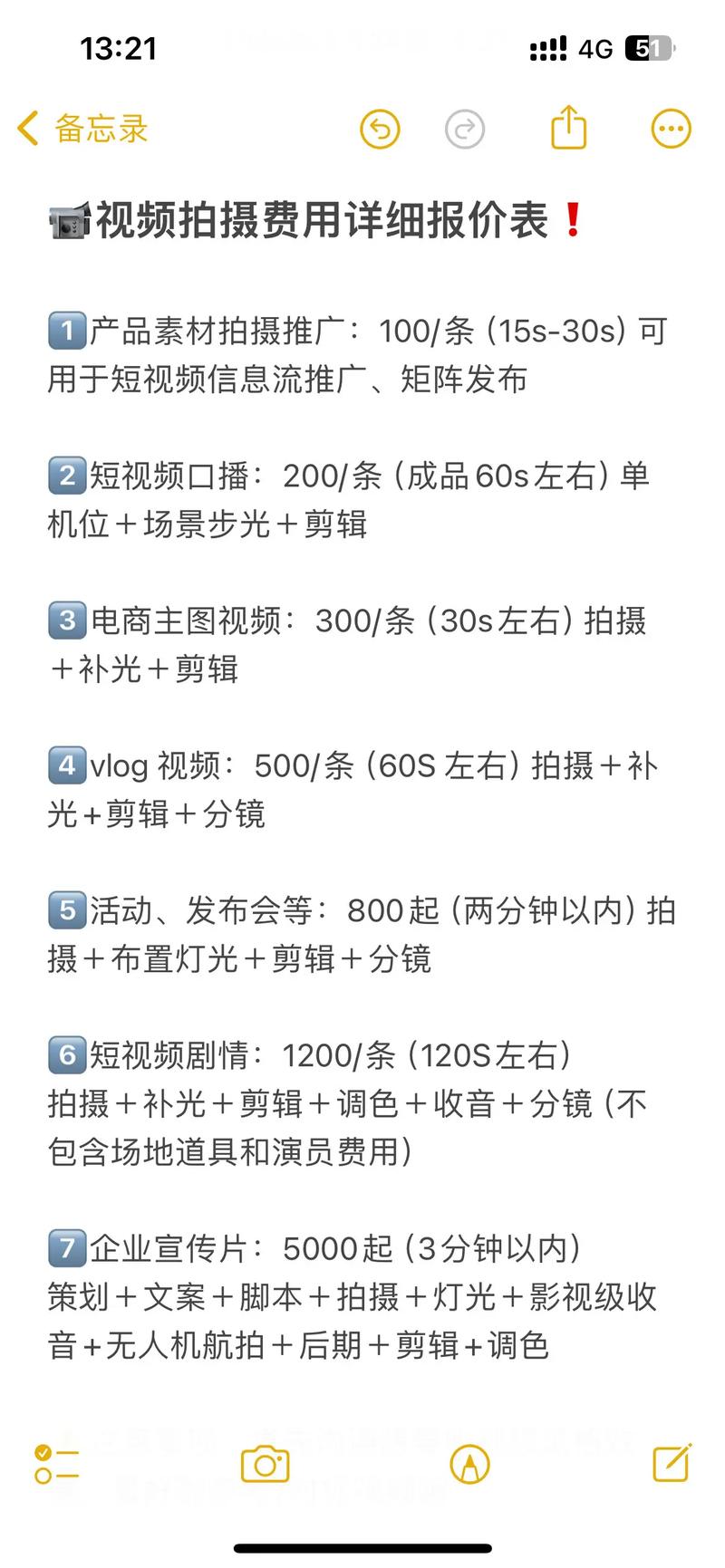 视频拍摄与剪辑收费标准揭秘-图1 视频拍摄与剪辑收费标准揭秘-图1