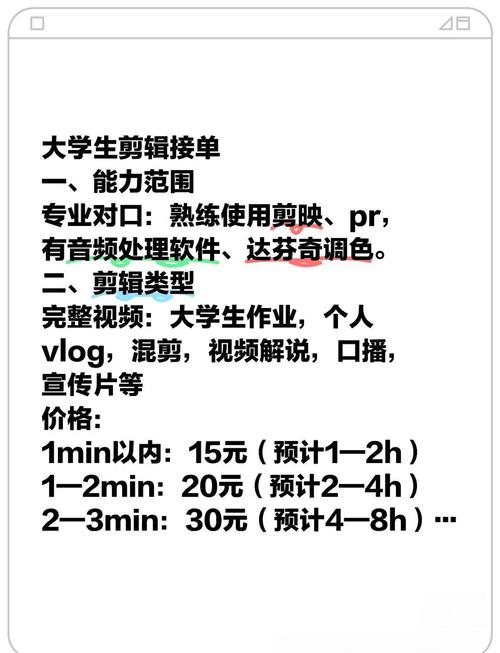 视频拍摄与剪辑收费标准揭秘-图3 视频拍摄与剪辑收费标准揭秘-图3