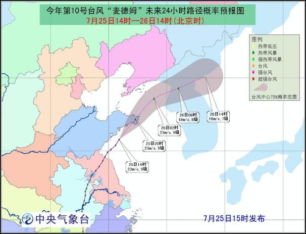 台风麦德姆5日登陆中国沿海,最新预报预警-图3 台风麦德姆5日登陆中国沿海,最新预报预警-图3