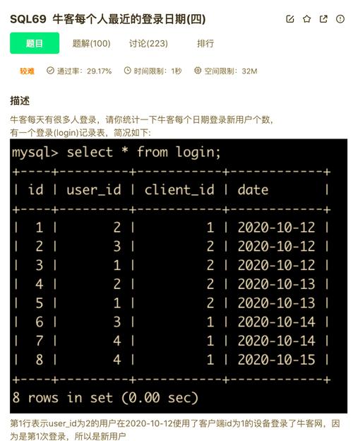 SQL100错误解析，揭秘数据库常见问题-图3
