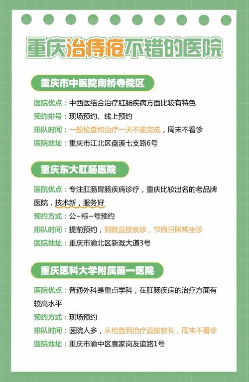 假期肛肠科就诊人数飙升现象分析-图3 假期肛肠科就诊人数飙升现象分析-图3