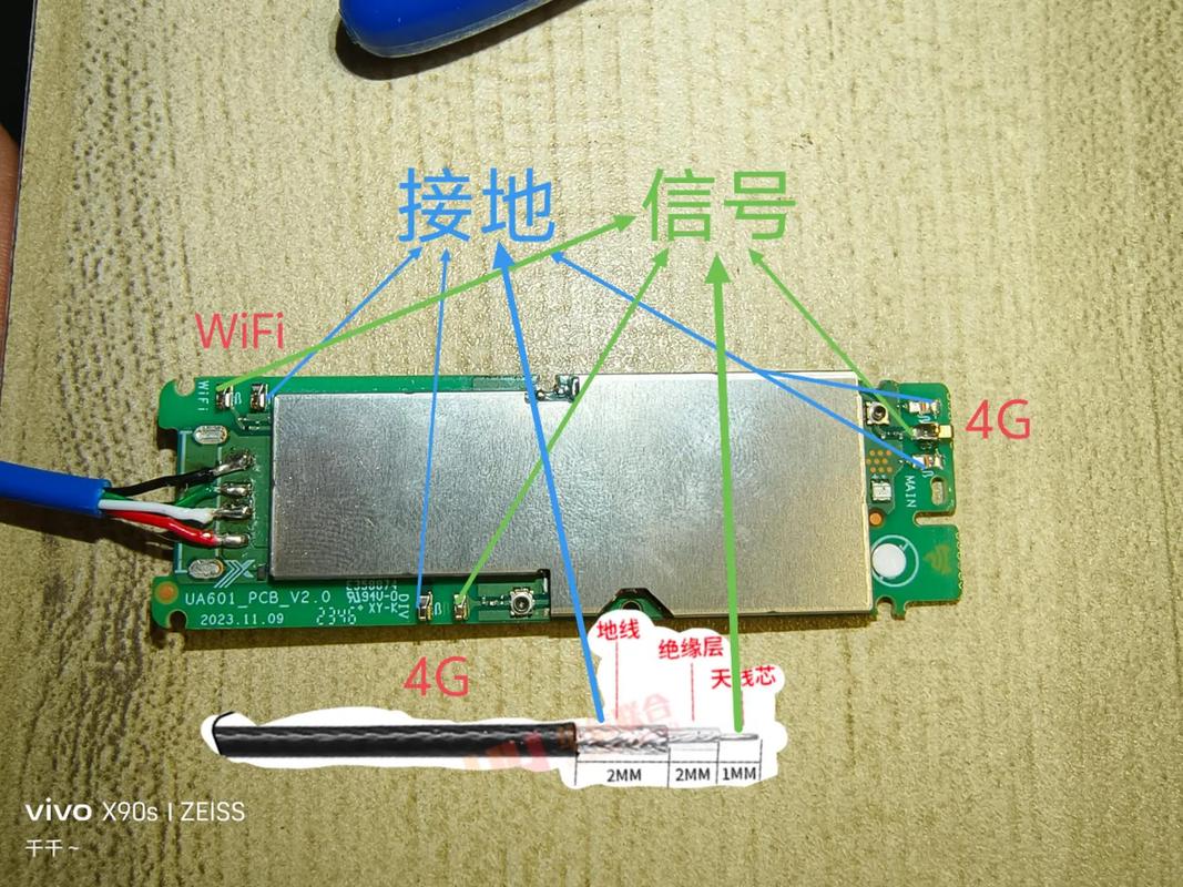 轻松上手，天线安装全攻略-图3