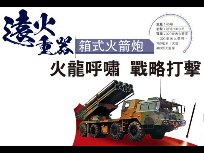 191远程箱式火箭炮，精准打击，大规模作战利器-图3