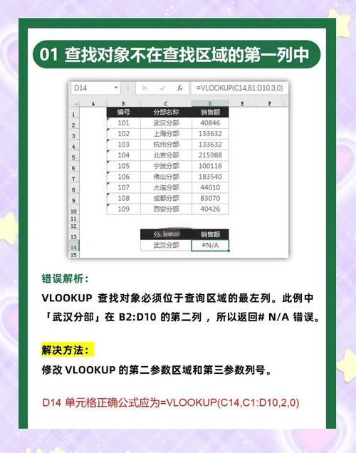 输入函数错误排查指南，常见问题及解决方法-图3