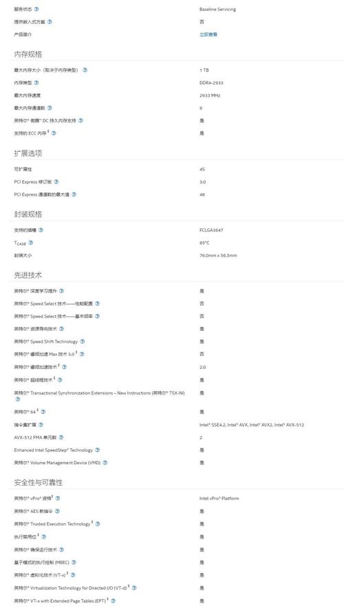 CentOS 6 系统内存使用量计算方法详解-图2 CentOS 6 系统内存使用量计算方法详解-图2
